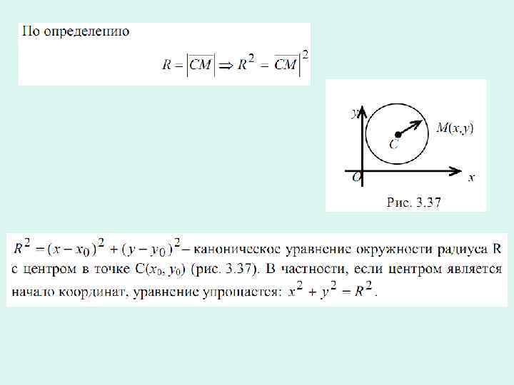 Уравнение окружности с радиусом 2. Каноническое уравнение окружности. Уравнение окружности в пространстве. Каноническое уравнение ок. Уравнение окружности формула.