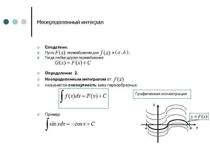 Неопределенный интеграл ¢ Следствие. ¢ Пусть первообразная для Тогда любая другая первообразная ¢ ¢