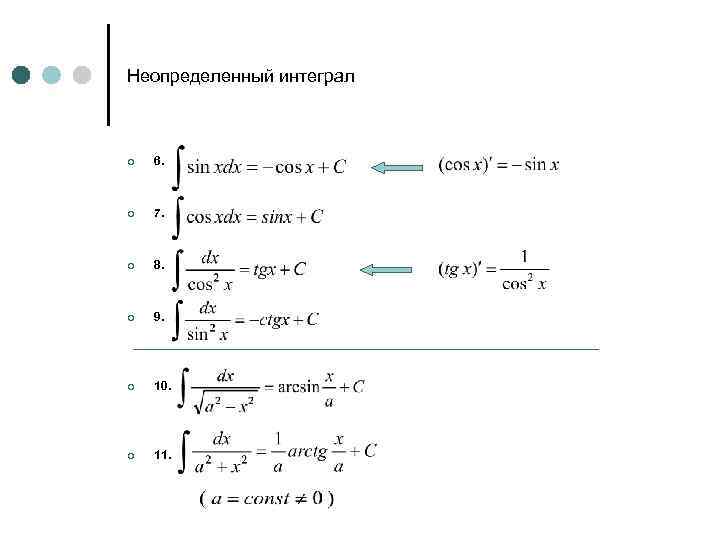 Неопределенный интеграл ¢ 6. ¢ 7. ¢ 8. ¢ 9. ¢ 10. ¢ 11.