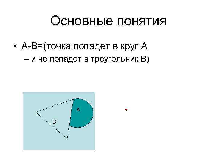 Основные понятия • А-В=(точка попадет в круг А – и не попадет в треугольник