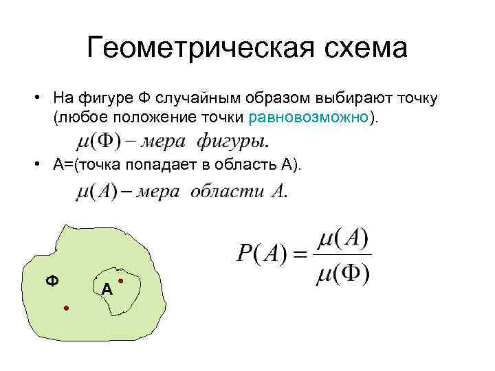 Геометрическая схема • На фигуре Ф случайным образом выбирают точку (любое положение точки равновозможно).
