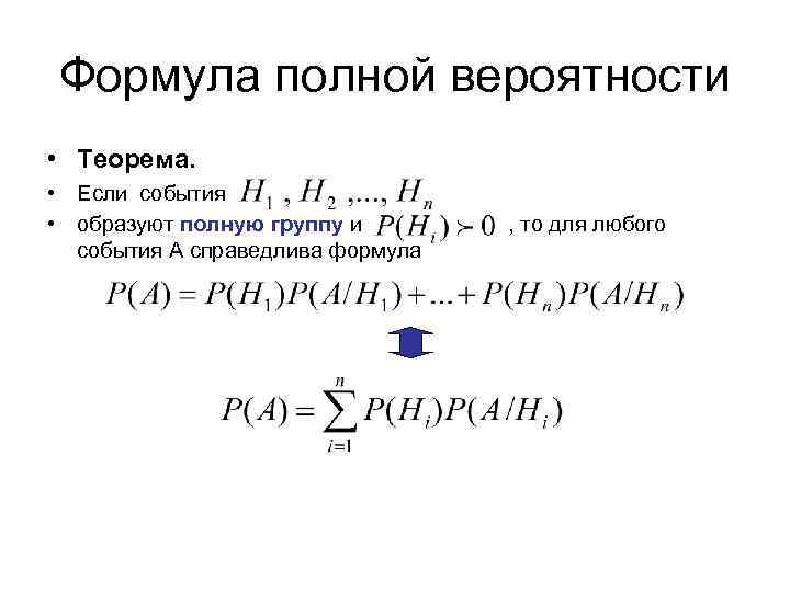 Формула полной вероятности • Теорема. • Если события • образуют полную группу и события