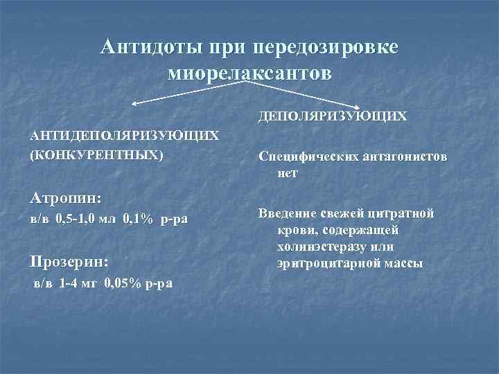 Антидоты при передозировке миорелаксантов ДЕПОЛЯРИЗУЮЩИХ АНТИДЕПОЛЯРИЗУЮЩИХ (КОНКУРЕНТНЫХ) Атропин: в/в 0, 5 -1, 0 мл