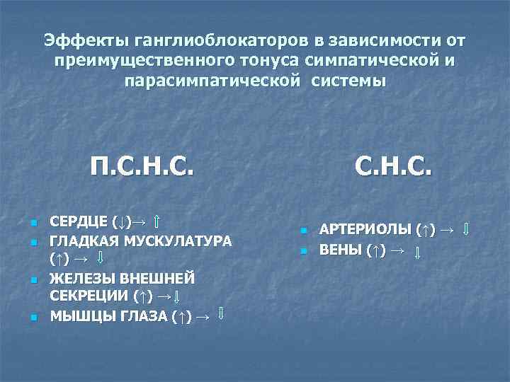 Эффекты ганглиоблокаторов в зависимости от преимущественного тонуса симпатической и парасимпатической системы П. С. Н.