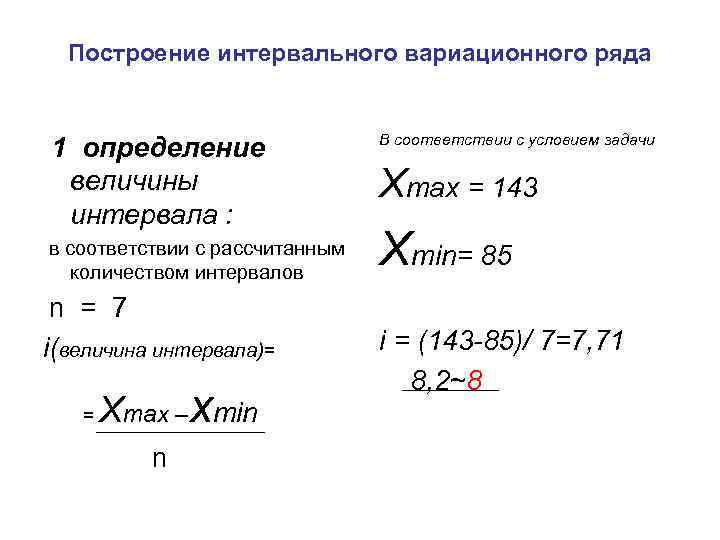 Построение интервального вариационного ряда 1 определение величины интервала : в соответствии с рассчитанным количеством