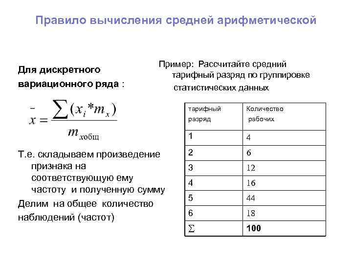 Арифметический показатель. Средняя арифметическая взвешенная пример. Формула расчёта для средней арифметической вариационного ряда. Средняя арифметическая вариационного ряда пример. Расчет средних величин дискретного ряда.