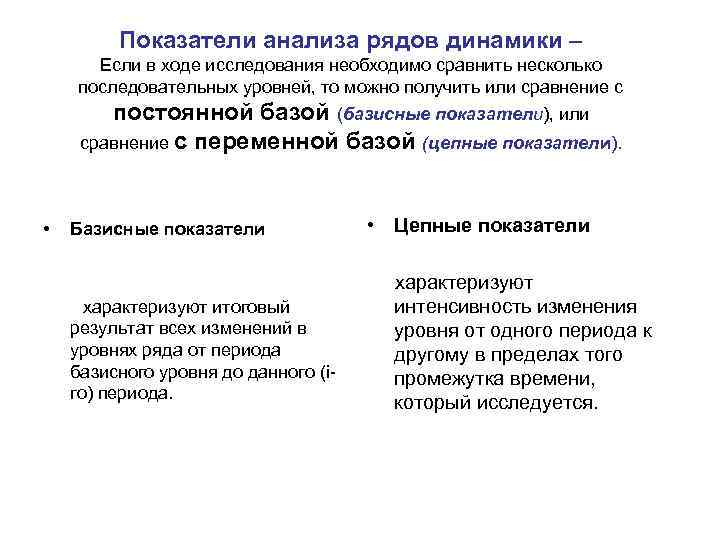 Анализы рядом. Показатели анализа динамического ряда. Методика анализа показателей динамического ряда. Анализ рядов динамики используется для. 22. Показатели анализа ряда динамики..