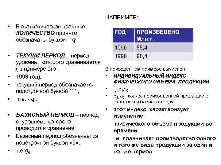 НАПРИМЕР: • • • • В статистической практике КОЛИЧЕСТВО принято обозначать буквой – q