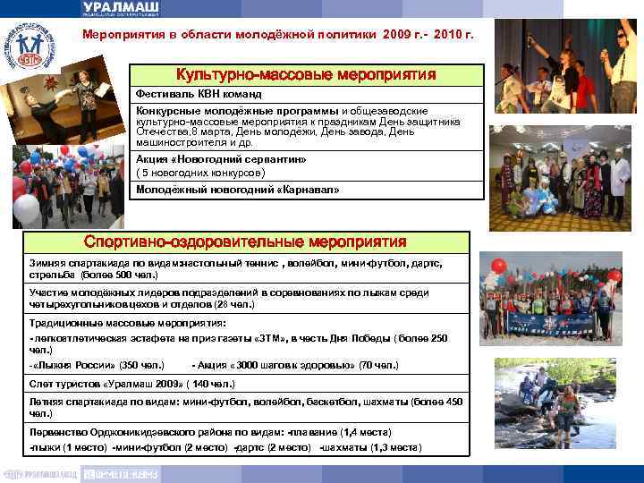 Мероприятия в области молодёжной политики 2009 г. - 2010 г. Культурно-массовые мероприятия Фестиваль КВН