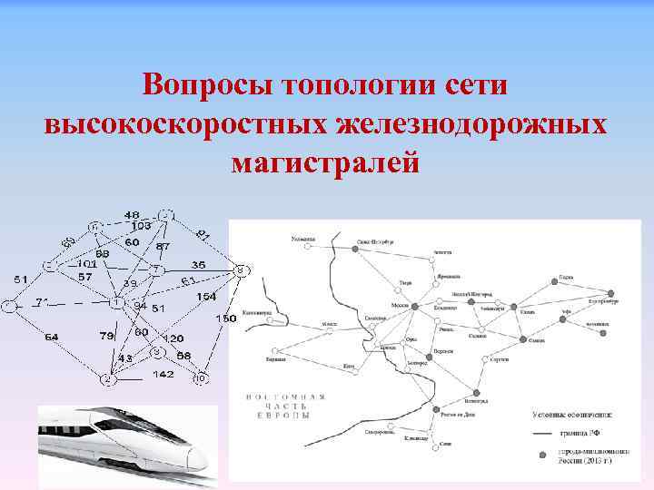 Вопросы топологии сети высокоскоростных железнодорожных магистралей 