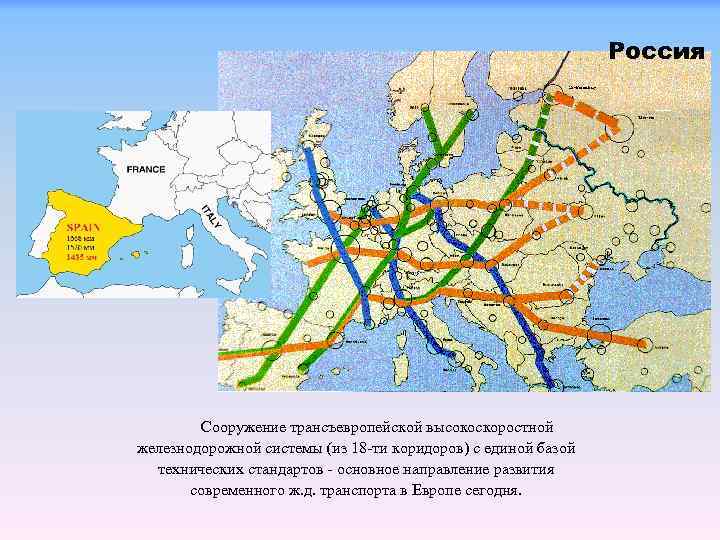 По отношению к транспортным путям европейского юга