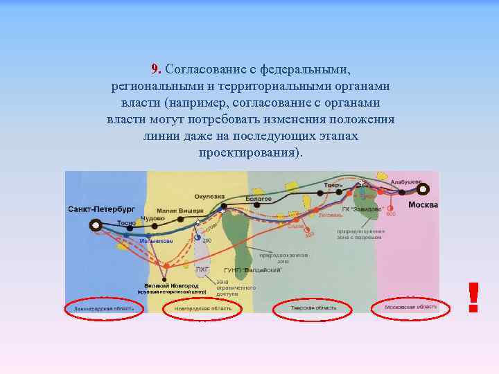 9. Согласование с федеральными, региональными и территориальными органами власти (например, согласование с органами власти