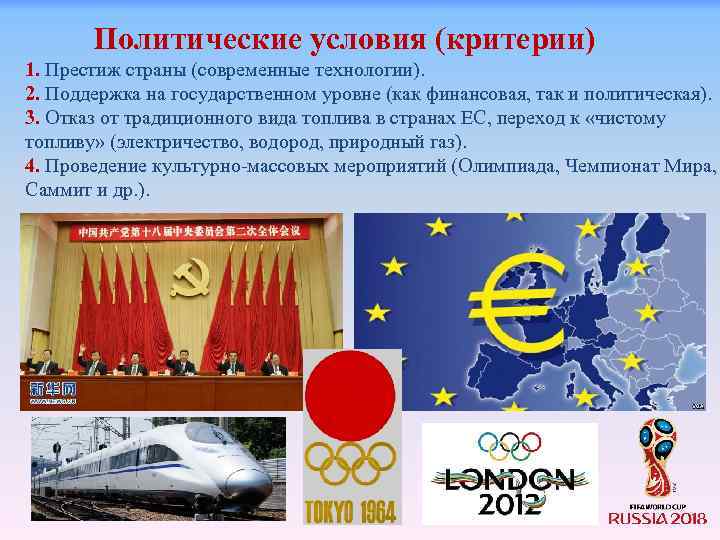 Политические условия (критерии) 1. Престиж страны (современные технологии). 2. Поддержка на государственном уровне (как