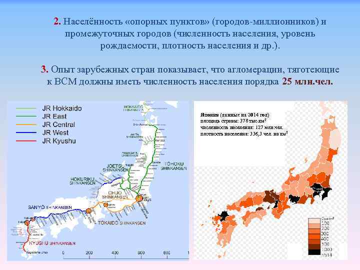 2. Населённость «опорных пунктов» (городов-миллионников) и промежуточных городов (численность населения, уровень рождаемости, плотность населения