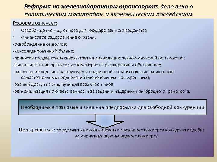 Реформа на железнодорожном транспорте: дело века о политическим масштабам и экономическим последсвиям Реформа означает: