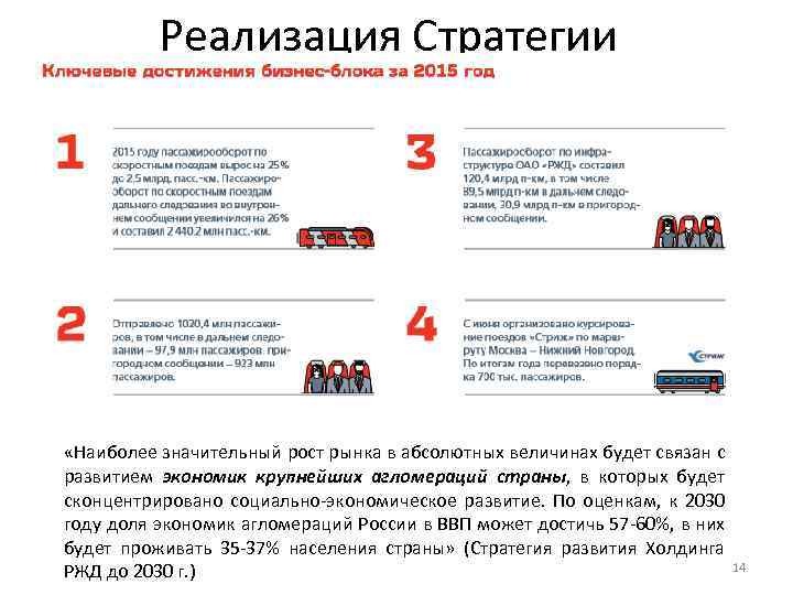 Реализация Стратегии «Наиболее значительный рост рынка в абсолютных величинах будет связан с развитием экономик