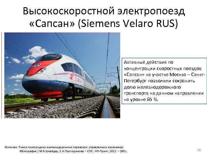 Высокоскоростной электропоезд «Сапсан» (Siemens Velaro RUS) Активные действия по концентрации скоростных поездов «Сапсан» на