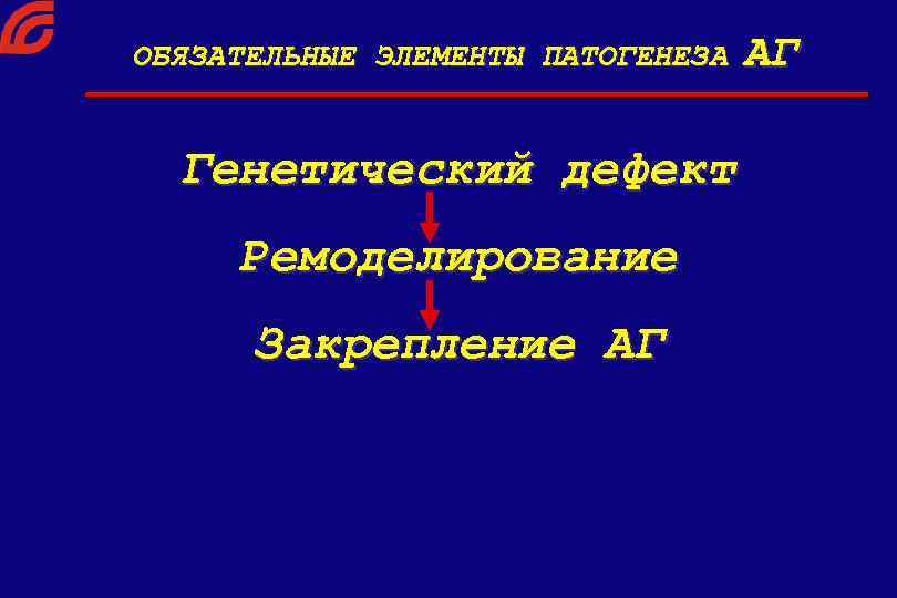 ОБЯЗАТЕЛЬНЫЕ ЭЛЕМЕНТЫ ПАТОГЕНЕЗА Генетический дефект Ремоделирование Закрепление АГ АГ 