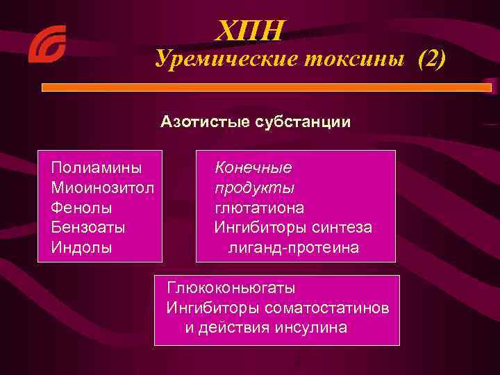 ХПН Уремические токсины (2) Азотистые субстанции Полиамины Миоинозитол Фенолы Бензоаты Индолы Конечные продукты глютатиона