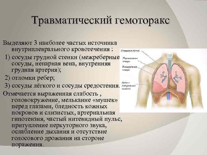 Презентация пневмоторакс и гемоторакс