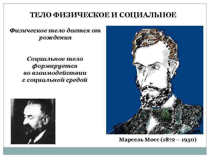 ТЕЛО ФИЗИЧЕСКОЕ И СОЦИАЛЬНОЕ Физическое тело дается от рождения Социальное тело формируется во взаимодействии