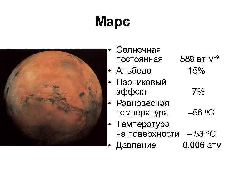 Марс • Солнечная постоянная 589 вт м-2 • Альбедо 15% • Парниковый эффект 7%