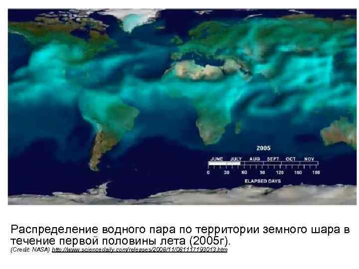 Распределение водного пара по территории земного шара в течение первой половины лета (2005 г).