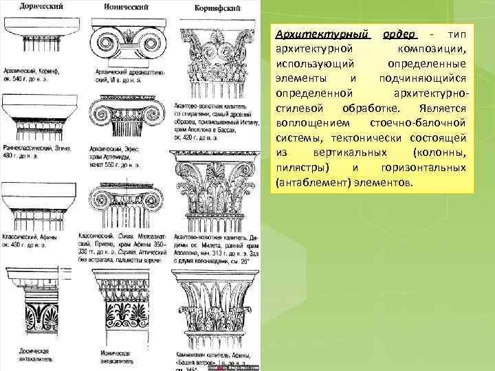 Архитектурный ордер - тип архитектурной композиции, использующий определенные элементы и подчиняющийся определенной архитектурностилевой обработке.