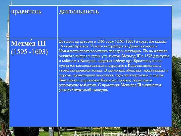 правитель деятельность Мехме д III (1595 -1603) Вступил на престол в 1595 году (1595