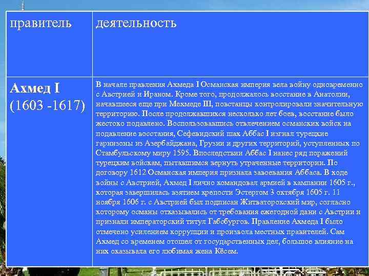 правитель деятельность Ахмед I (1603 -1617) В начале правления Ахмеда I Османская империя вела