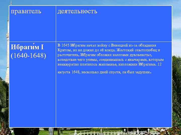 правитель деятельность Ибраги м I (1640 -1648) В 1645 Ибрагим начал войну с Венецией