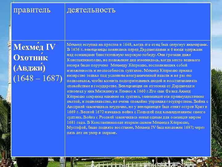 правитель деятельность Мехме д IV Охотни к (Авджи ) (1648 – 1687) Мехмед вступил