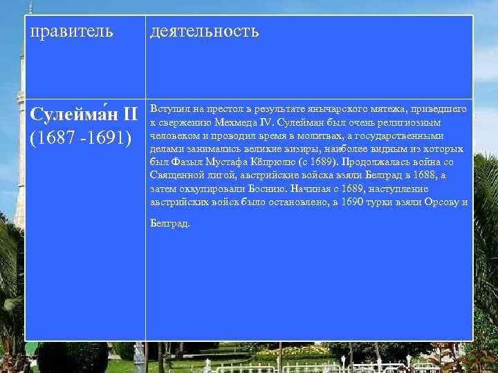 правитель деятельность Сулейма н II (1687 -1691) Вступил на престол в результате янычарского мятежа,