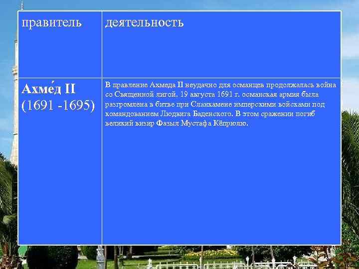 правитель деятельность Ахме д II (1691 -1695) В правление Ахмеда II неудачно для османцев