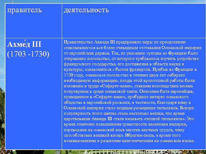 правитель деятельность Ахме д III (1703 -1730) Правительство Ахмеда III предприняло меры по преодолению