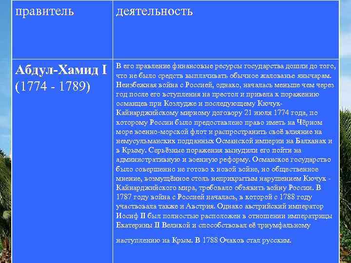 правитель деятельность Абдул-Хамид I (1774 - 1789) В его правление финансовые ресурсы государства дошли