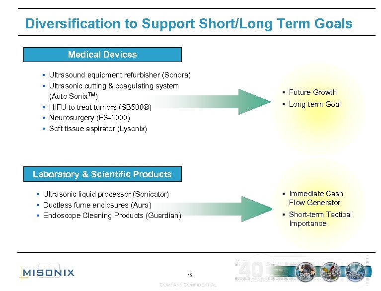 Diversification to Support Short/Long Term Goals Medical Devices § § § Ultrasound equipment refurbisher