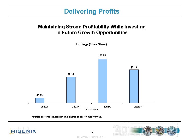 Delivering Profits Maintaining Strong Profitability While Investing in Future Growth Opportunities Earnings ($ Per