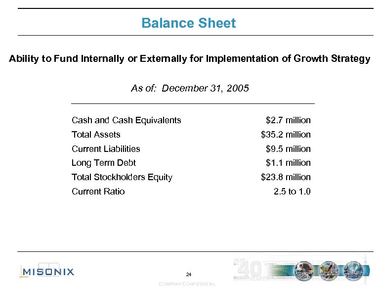 Balance Sheet Ability to Fund Internally or Externally for Implementation of Growth Strategy As
