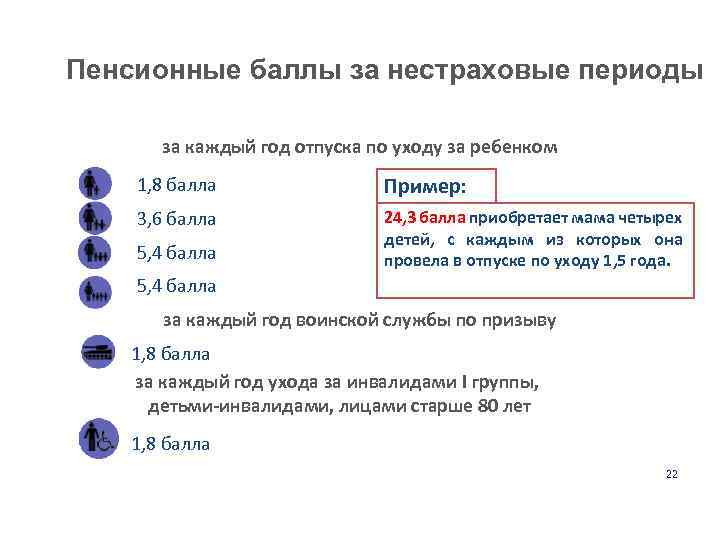 Что значит нестраховые периоды. Пенсионные баллы. Нестраховые периоды на детей баллы. Сколько пенсионных баллов дают за детей.