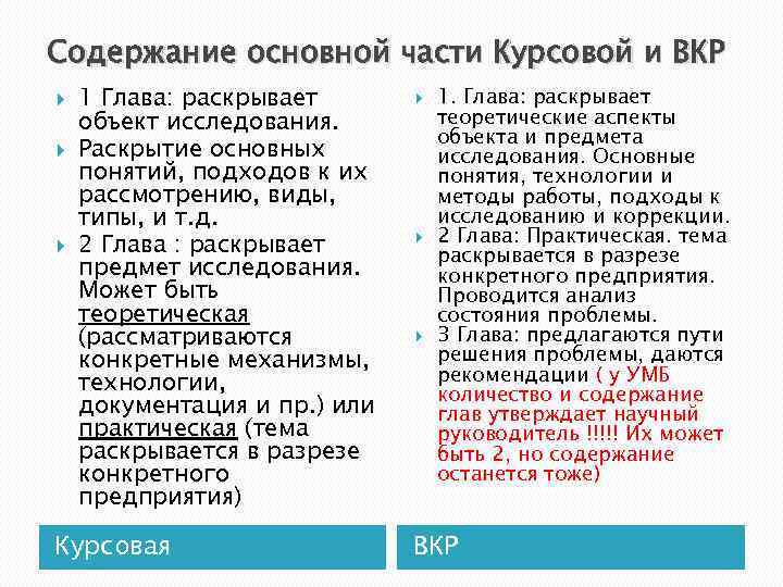 Содержание основной части Курсовой и ВКР 1 Глава: раскрывает объект исследования. Раскрытие основных понятий,