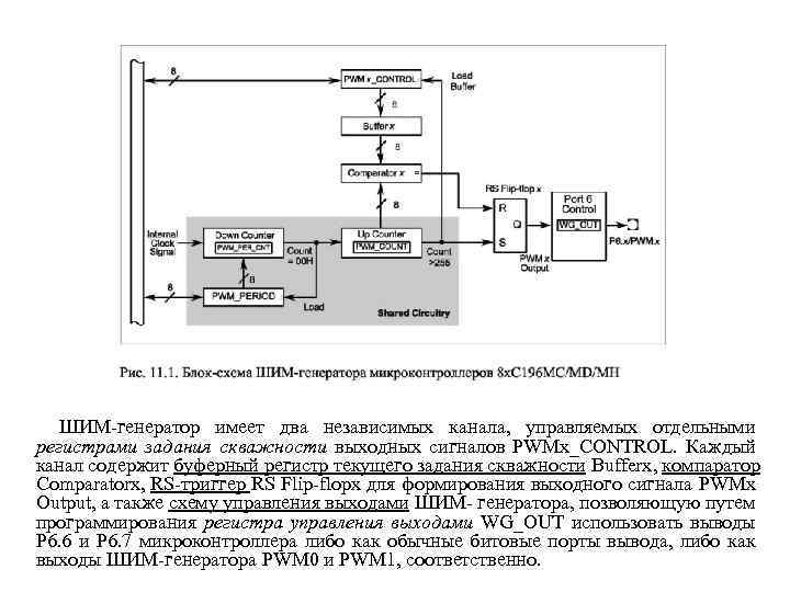 Прерывистый сигнал схема