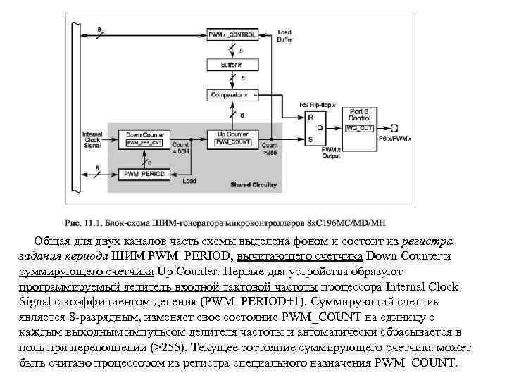 Прерывистый сигнал схема