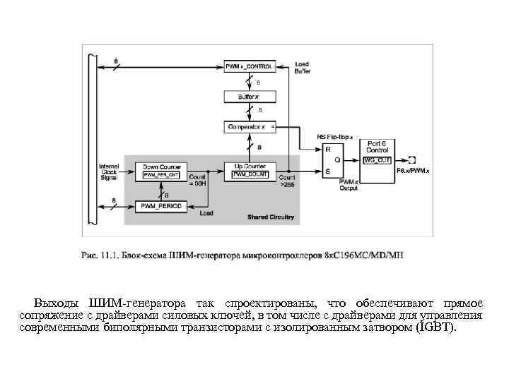 Прерывистый сигнал схема