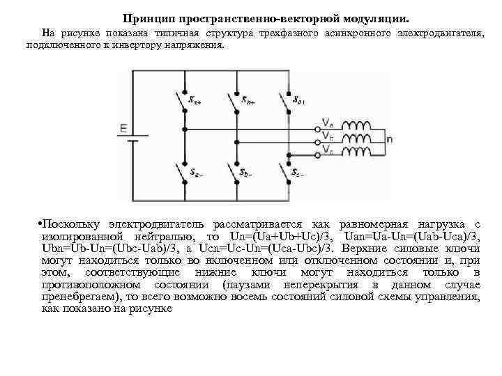 Какой принцип модуляции использовался в сетях ethernet