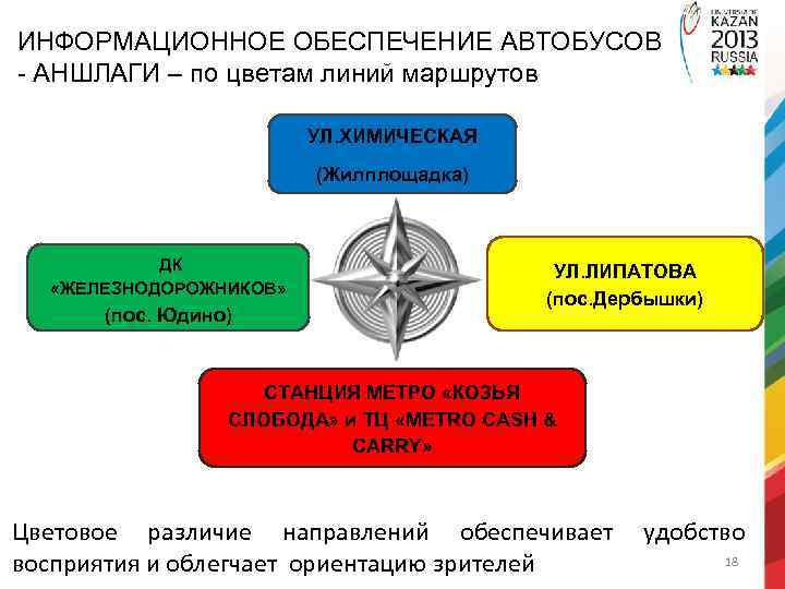 ИНФОРМАЦИОННОЕ ОБЕСПЕЧЕНИЕ АВТОБУСОВ - АНШЛАГИ – по цветам линий маршрутов УЛ. ХИМИЧЕСКАЯ (Жилплощадка) ДК