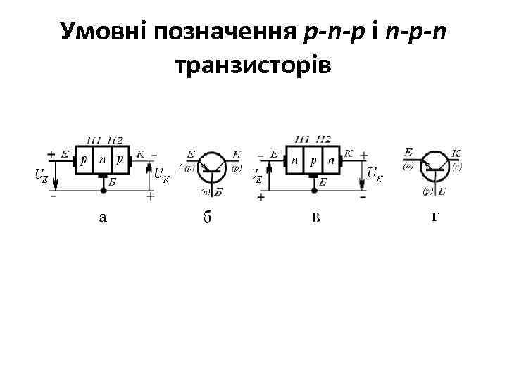 Умовні позначення р-n-р і n-р-n транзисторів 