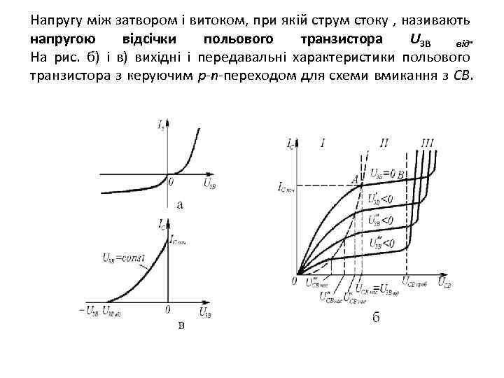 Напругу між затвором і витоком, при якій струм стоку , називають напругою відсічки польового