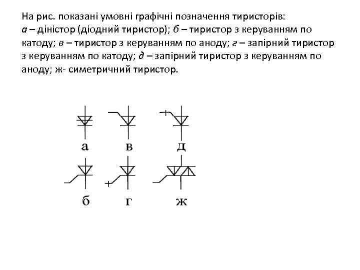 На рис. показані умовні графічні позначення тиристорів: а – діністор (діодний тиристор); б –