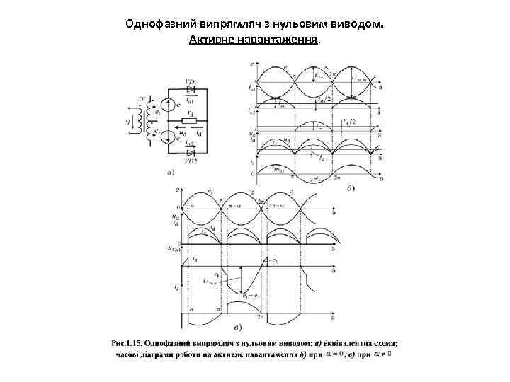Однофазний випрямляч з нульовим виводом. Активне навантаження. 